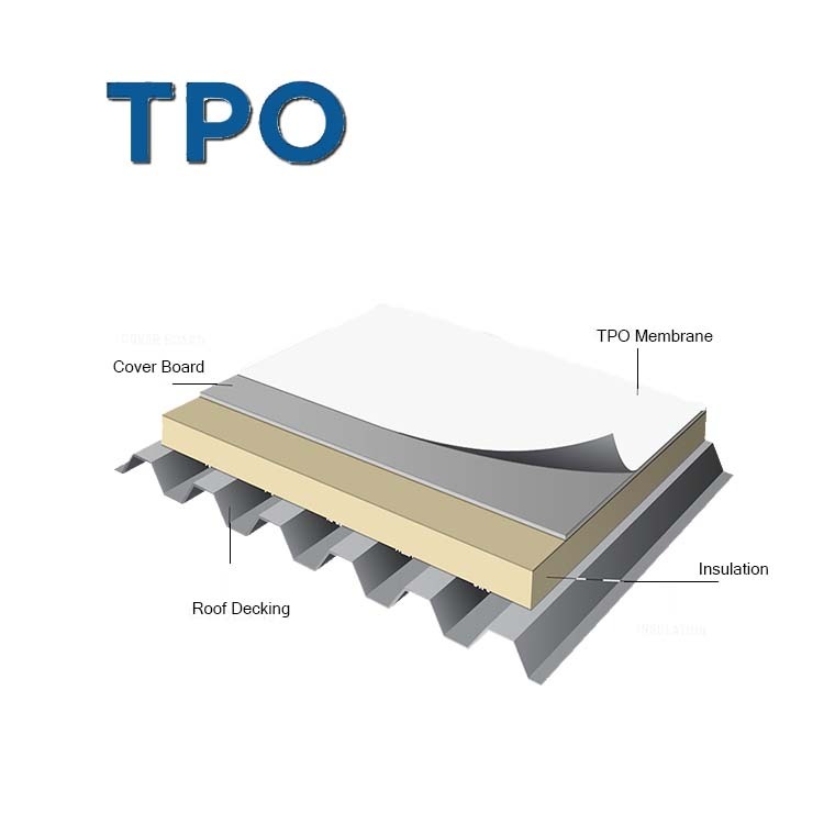 TPO-Water Proofing Membrance
